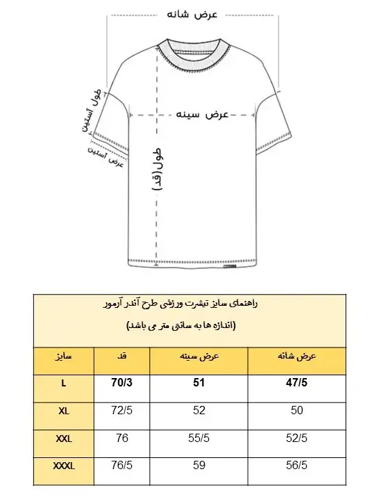 راهنمای سایز کارای کاوسی